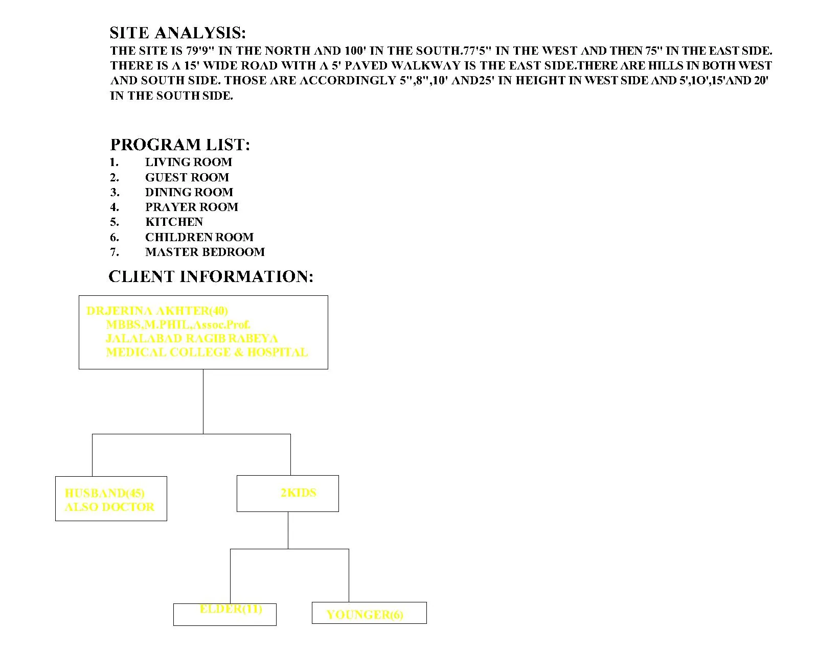 Site Information
